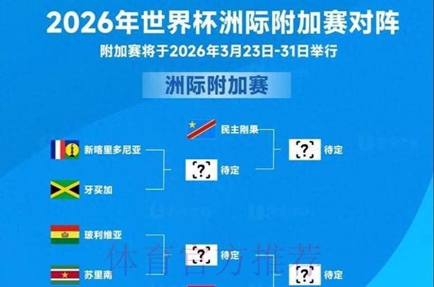 世界杯外围竞猜赛后复盘：深度解析战况助力未来制胜