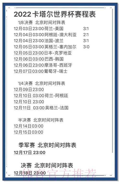 世界杯竞猜攻略：掌握这些核心技巧让你预测更精准