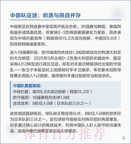 世界杯赛事深度预测解析及精选投注建议