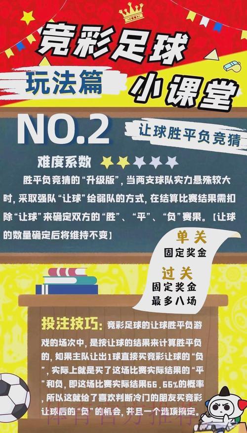 世界杯竞猜指南:如何安全理性地参与体育竞猜 世界杯竞猜指南:如何安全理性地参与体育竞猜