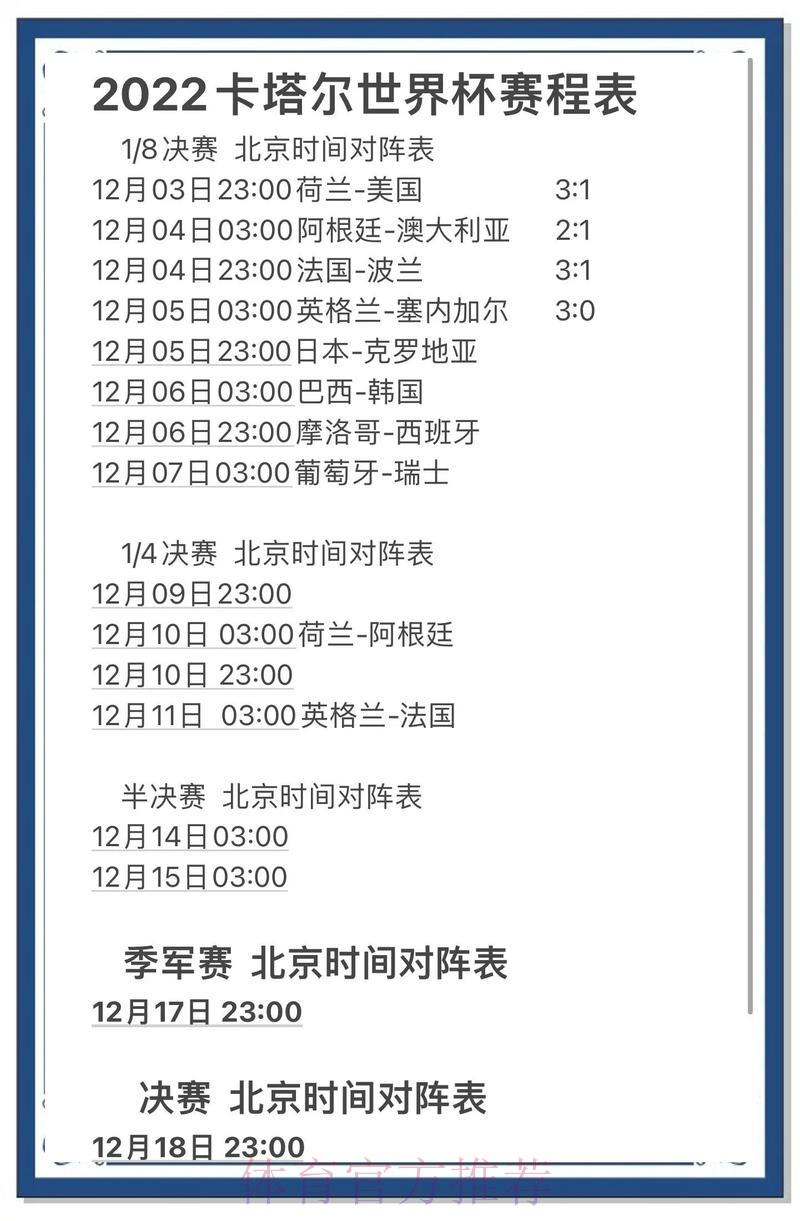 世界杯比分预测全攻略:核心技巧深度解析 世界杯比分预测全攻略:核心技巧深度解析