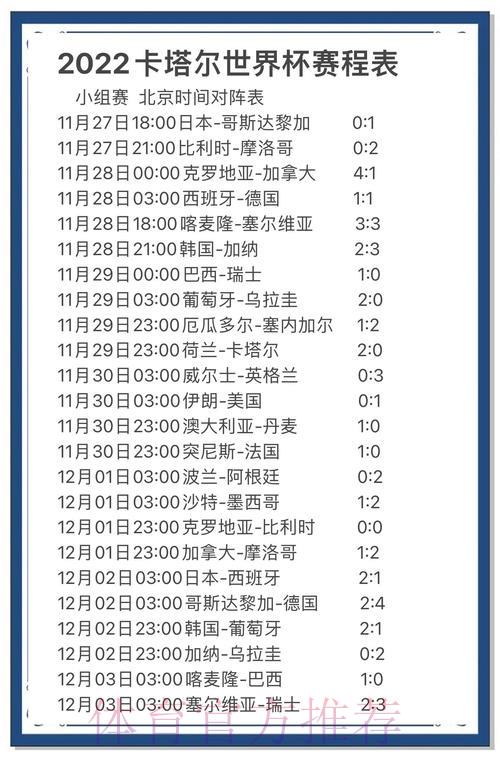 世界杯比分预测全攻略:核心技巧深度解析 世界杯比分预测全攻略:核心技巧深度解析