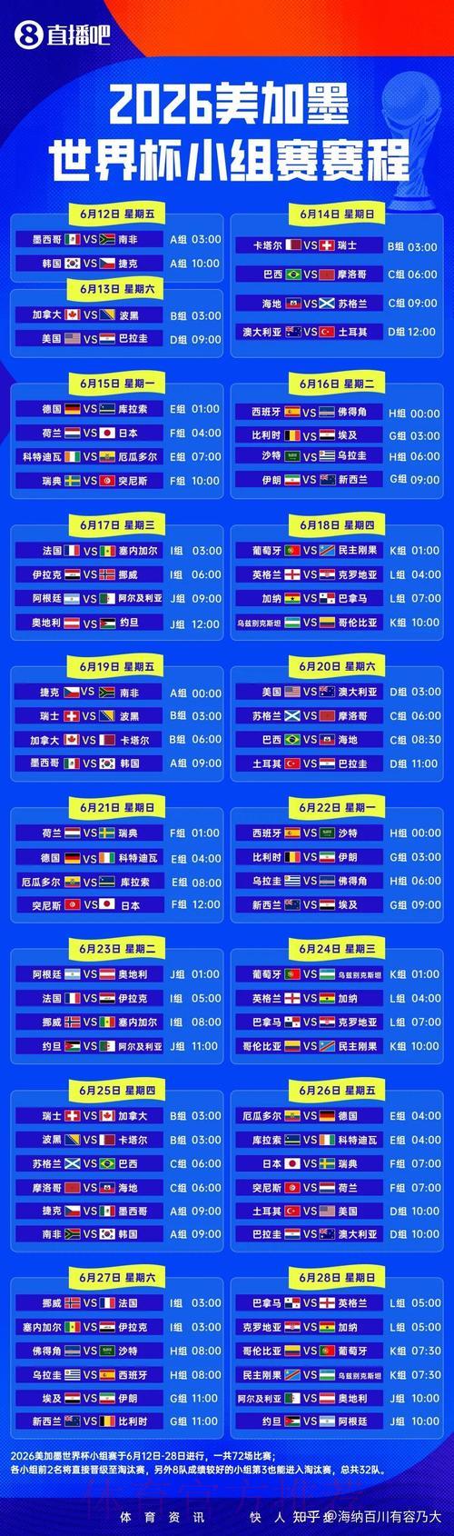 2026年世界杯赛事官方在线直播平台