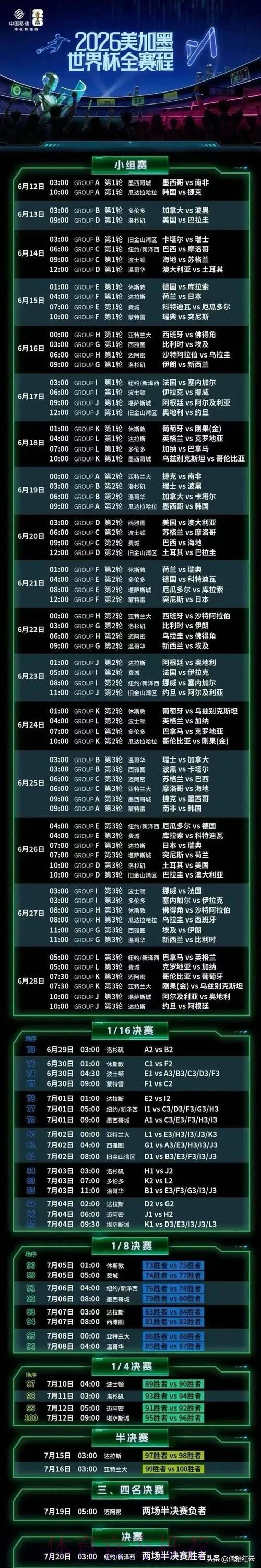 2026世界杯直播观看全攻略