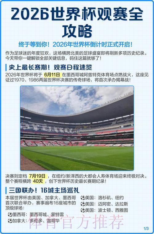 2026世界杯直播观看全攻略