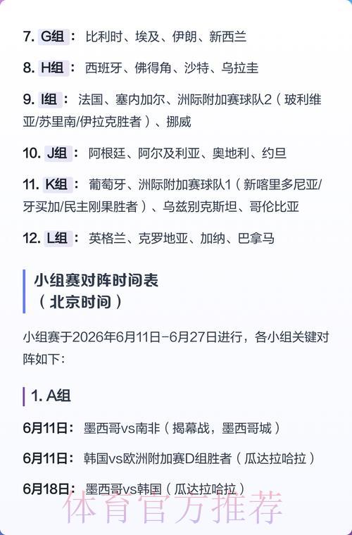 2026年世界杯最热门赛果比分深度预测解析 2026年世界杯最热门赛果比分深度预测解析