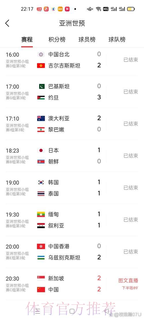 世界杯最新官方比分实时查询入口