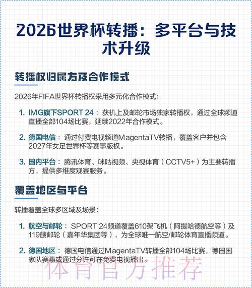 2026世界杯官方转播平台权威榜单正式出炉 2026世界杯官方转播平台权威榜单正式出炉