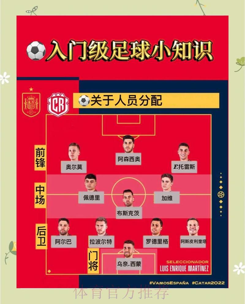 如何精准把握世界杯赛事投注技巧 如何精准把握世界杯赛事投注技巧