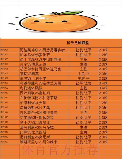 世界杯竞技球类应用精选推荐指南
