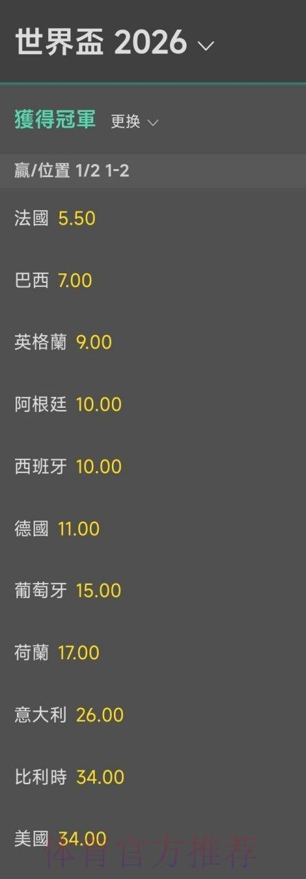2026世界杯热门夺冠赔率深度解析与赛事前瞻