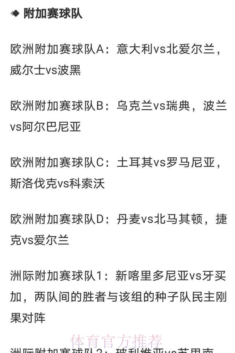 2026世界杯热门夺冠赔率深度解析与赛事前瞻