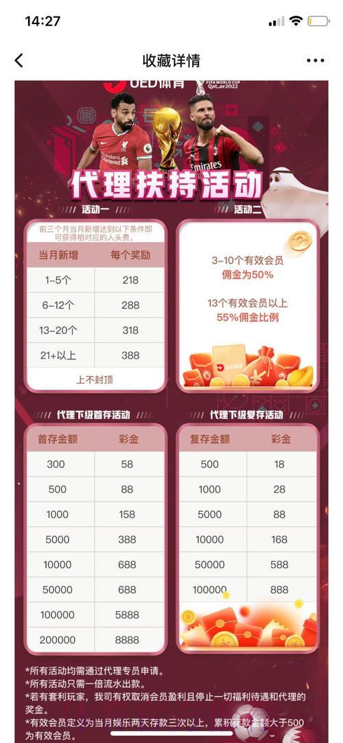 如何挑选顶级世界杯竞猜投注平台