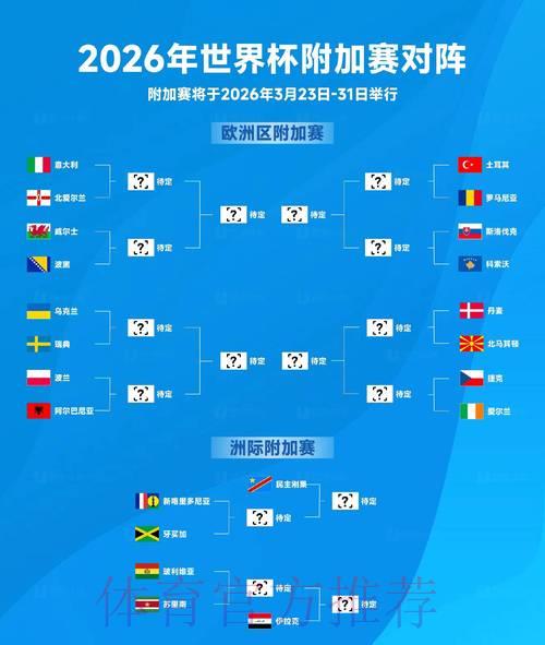 2026世界杯竞猜指南：掌握这些技巧助你提高获胜概率