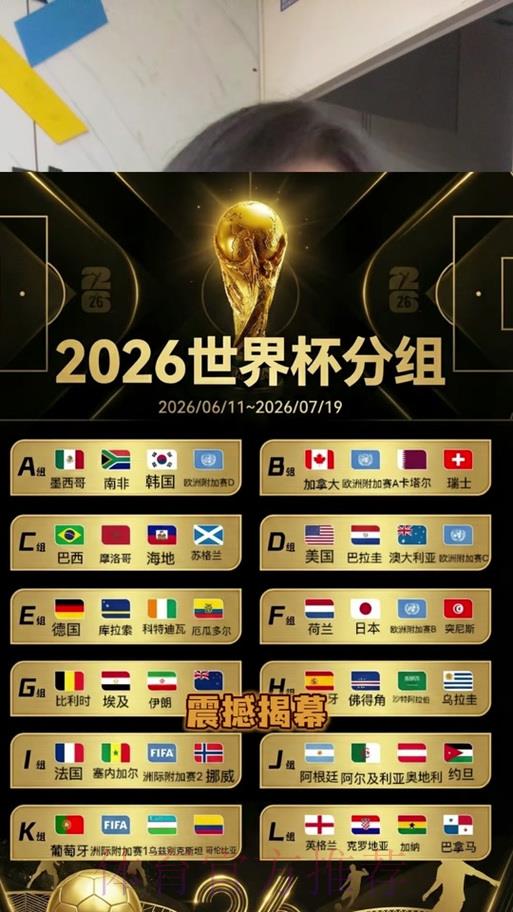2026世界杯竞猜指南：掌握这些技巧助你提高获胜概率