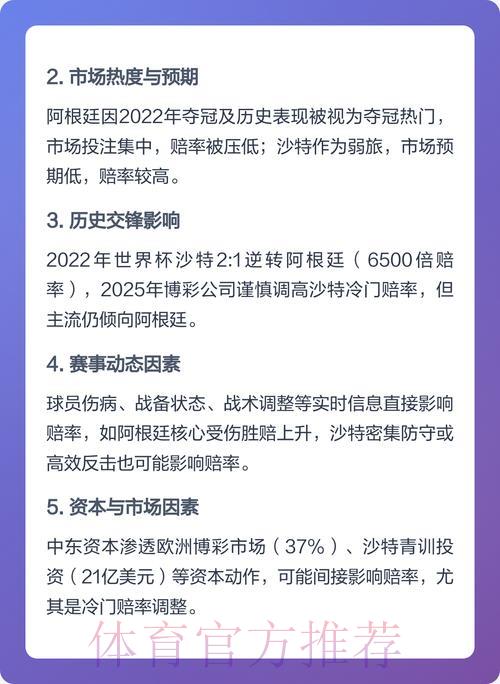 深度剖析世界杯赔率变化趋势及强队综合评估