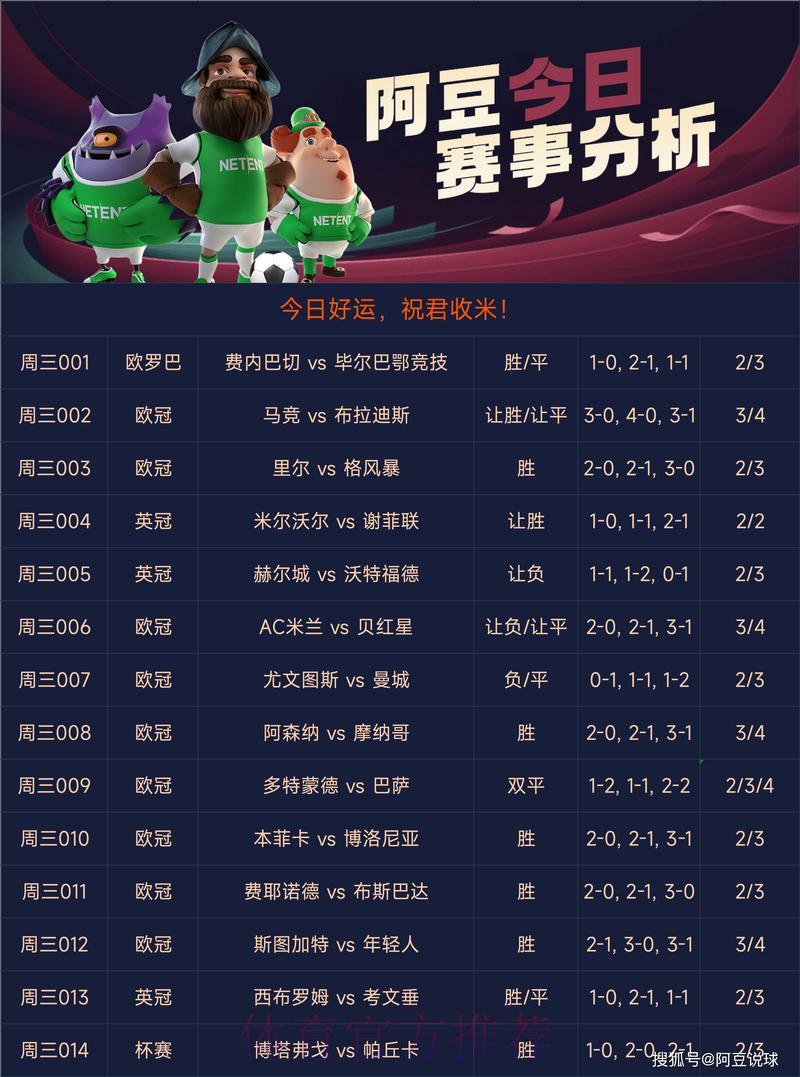 全球顶级世界杯竞猜平台精心推荐 全球顶级世界杯竞猜平台精心推荐