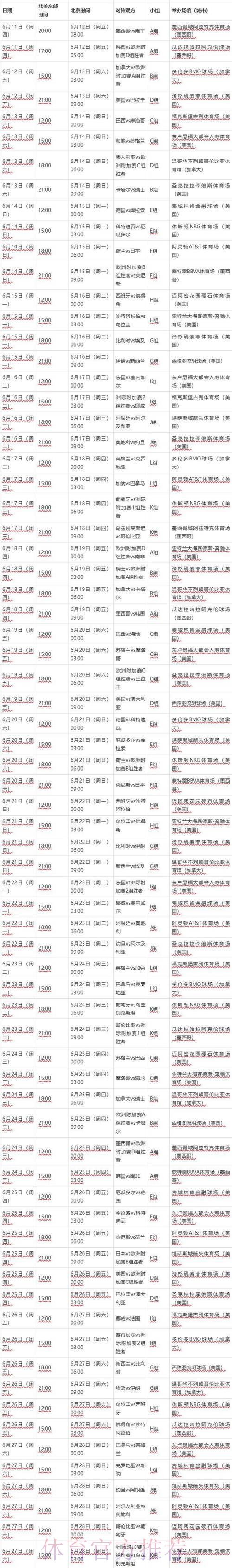 2026年世界杯预选赛赛程安排及赛场分布全解析 2026年世界杯预选赛赛程安排及赛场分布全解析