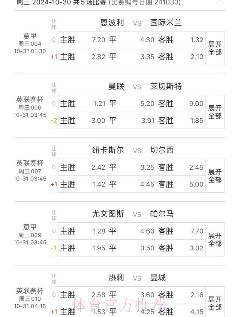 足球赛事竞猜策略分析，提升预测准确率的实用方法