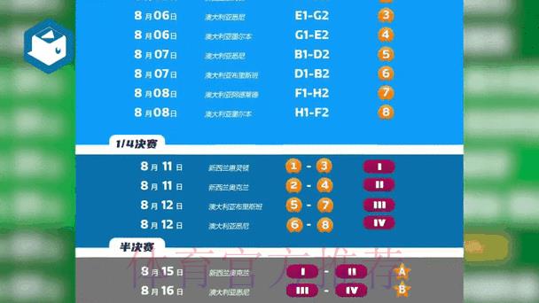 世界杯最新赛程安排与实时动态资讯