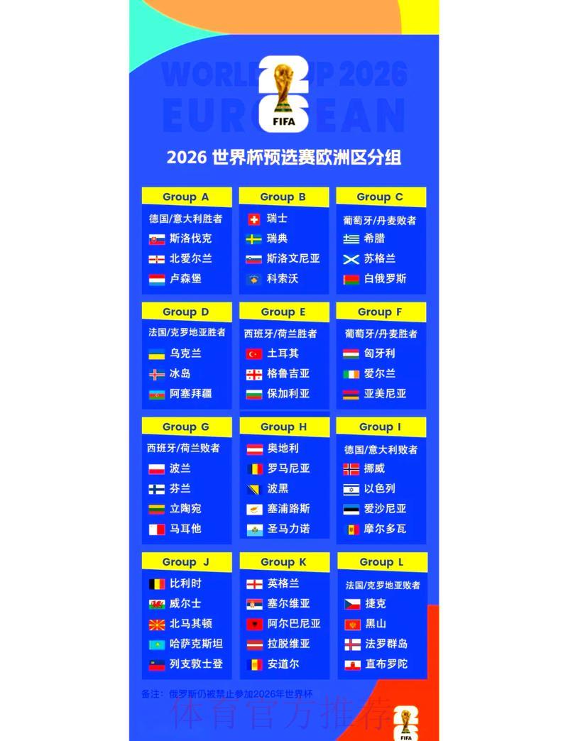 2026年世界杯预选赛举办城市与赛场一览 2026年世界杯预选赛举办城市与赛场一览