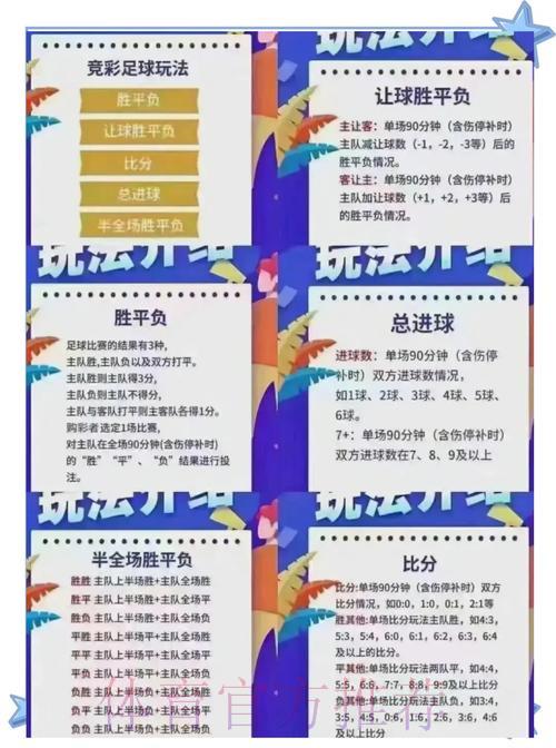 世界杯竞猜攻略：热门投注方式一网打尽